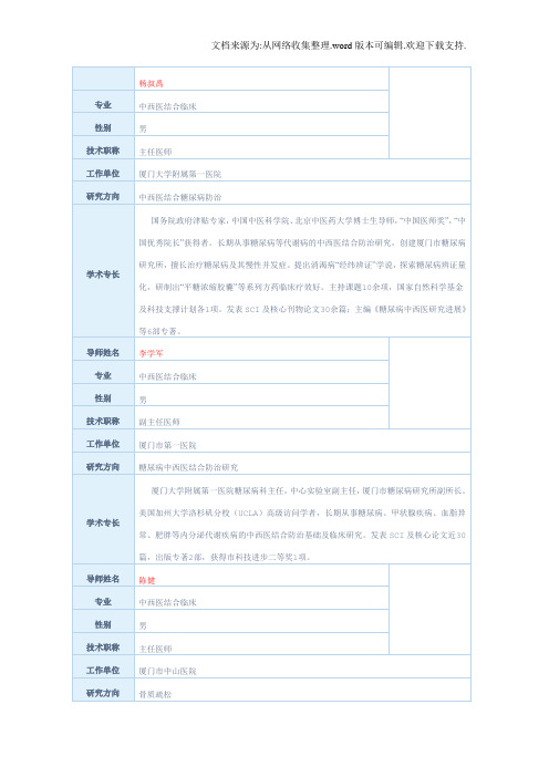 【研究】福建中医药大学研究生导师信息