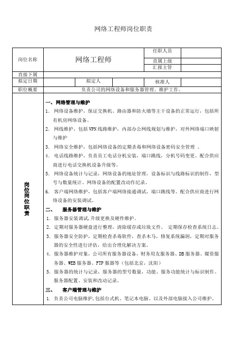 (精选文档)网络工程师与软件工程师岗位职责