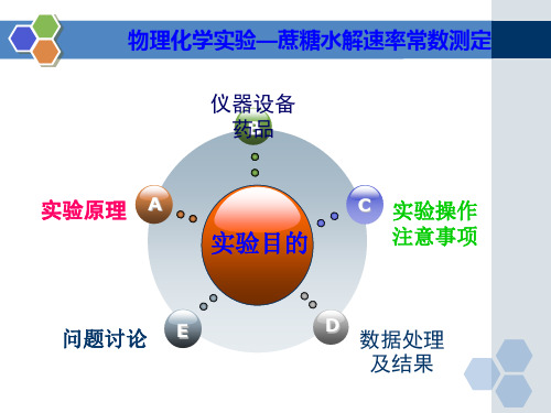 物理化学实验—蔗糖水解速率常数测定