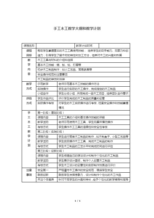 手工木工教学大纲和教学计划