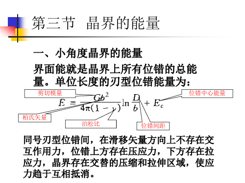 材料科学基础课件第七章第三节第四节第五节第六节第七节