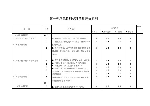 第一季度急诊科护理质量评价重点标准