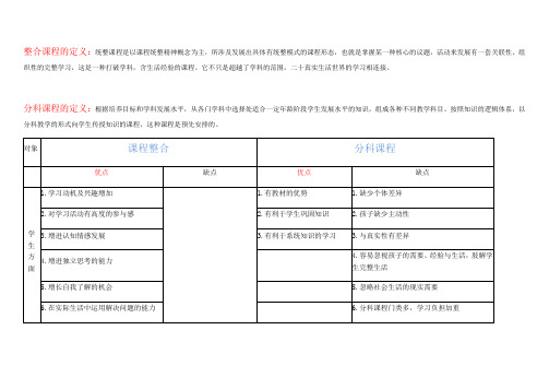 (精心整理)整合课程和分科课程的优缺点及个人感想