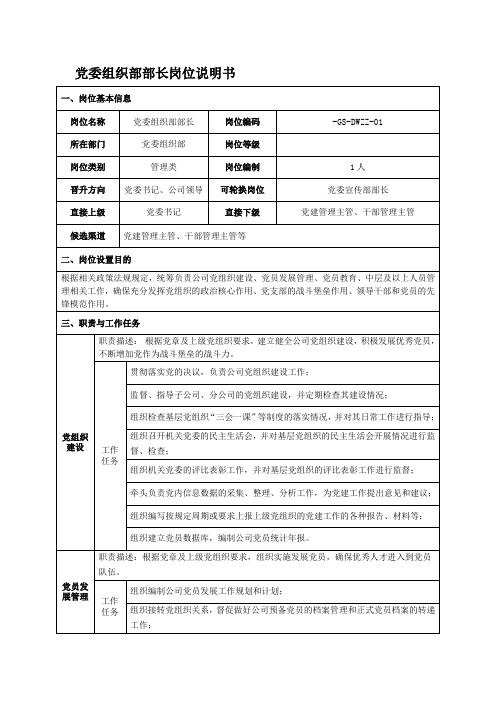 党委组织部部长岗位说明书