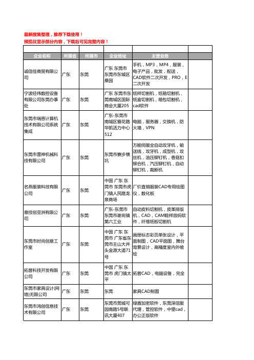 新版广东省东莞CAD工商企业公司商家名录名单联系方式大全94家