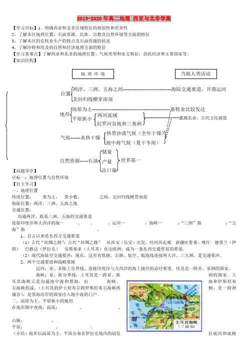 2019-2020年高二地理 西亚与北非学案