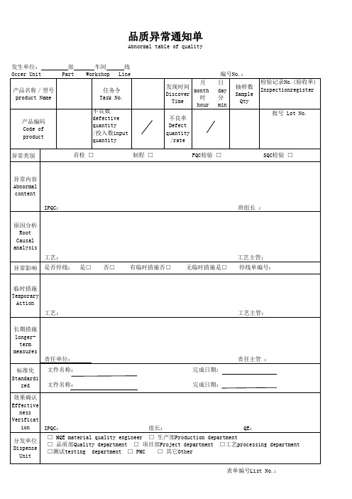 品质异常通知单