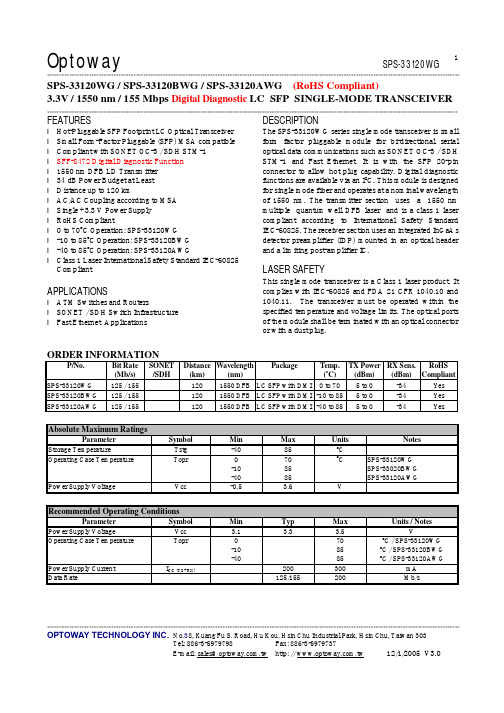 SPS-33120WG中文资料