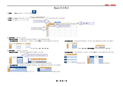 Excel操作知识点归纳