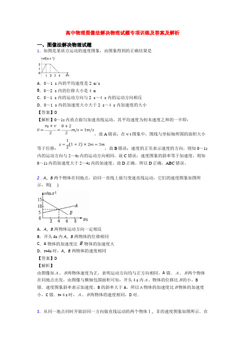 高中物理图像法解决物理试题专项训练及答案及解析