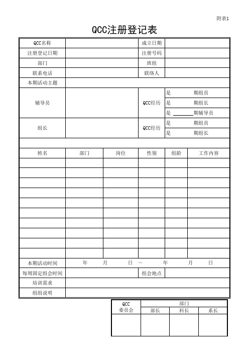 QCC活动全套表格