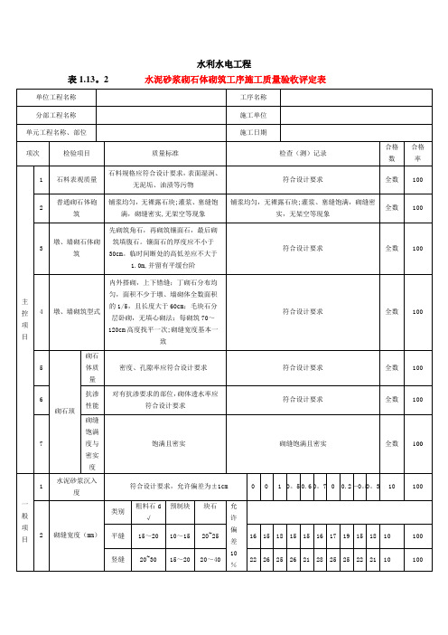 水泥砂浆砌石体砌筑工序施工质量验收评定表(范表)