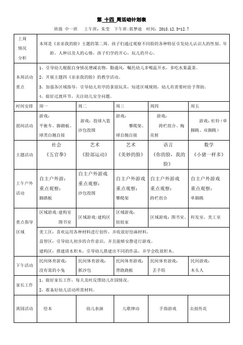 [幼儿教师]《亲亲我的脸》第十四周周计划