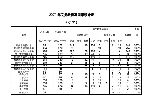 年义务教育巩固率统计表.doc