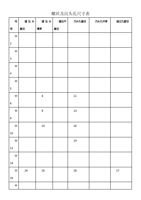 螺丝及沉头孔尺寸规格表