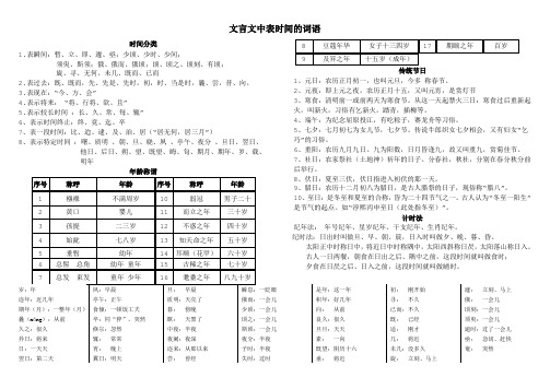 文言时间词