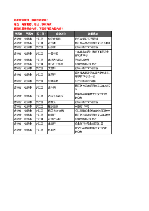 新版吉林省松原市宁江区古玩企业公司商家户名录单联系方式地址大全18家