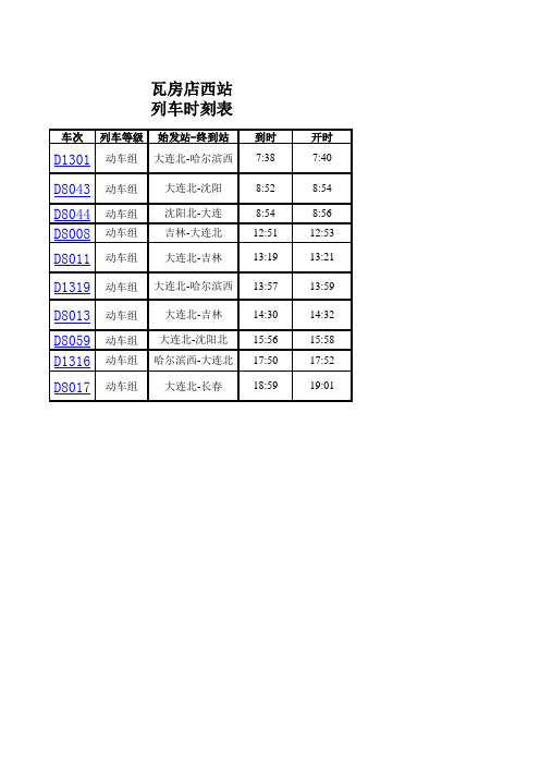 瓦房店西站列车时刻表