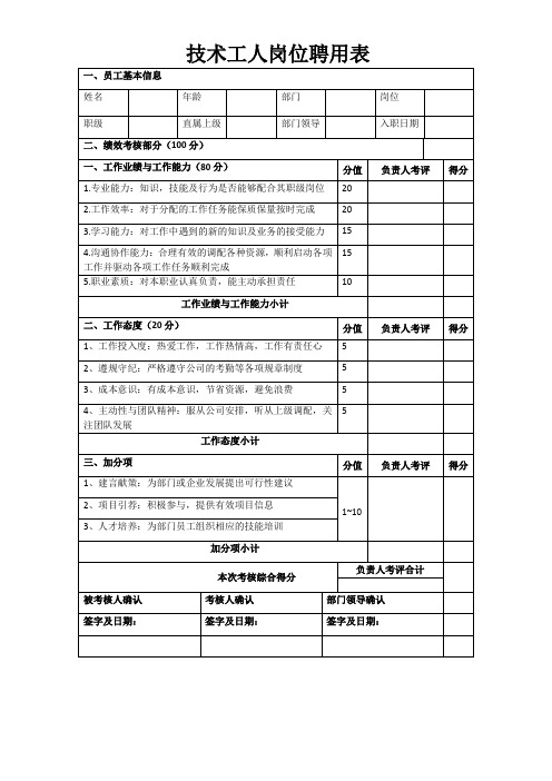 技术工人岗位聘用表评审意见