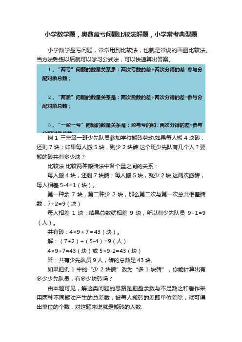 小学数学题，奥数盈亏问题比较法解题，小学常考典型题