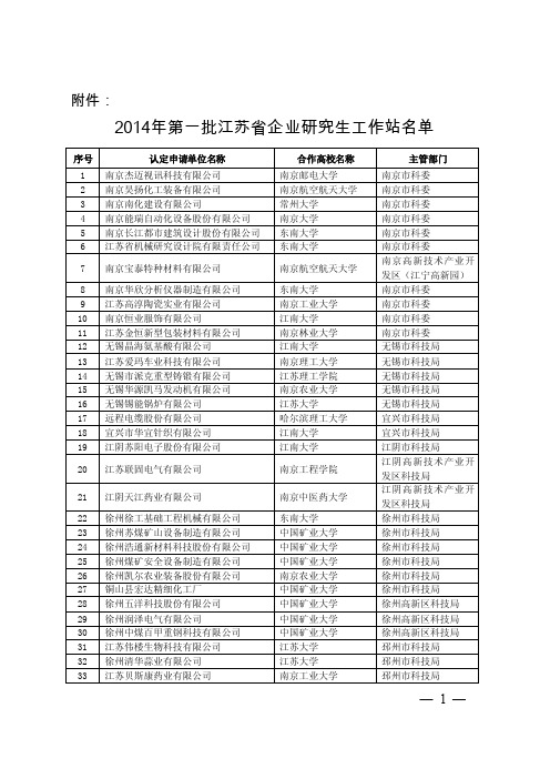 南京宝泰特种材料有限公司南京航空航天大学南京高新技术产业开发区（江..