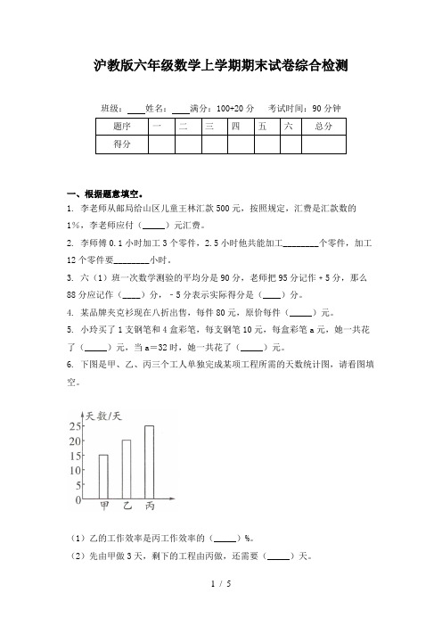 沪教版六年级数学上学期期末试卷综合检测