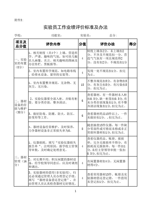 实验室管理人员工作业绩评价标准及办法