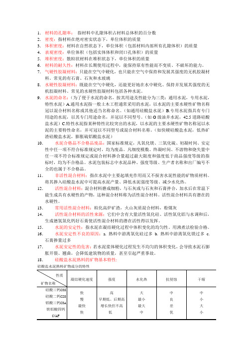 土木工程材料名词解释