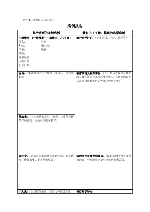 病例报告模板