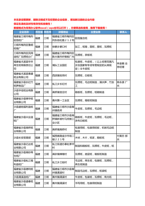 2020新版福建省三明包装用纸工商企业公司名录名单黄页联系方式大全30家