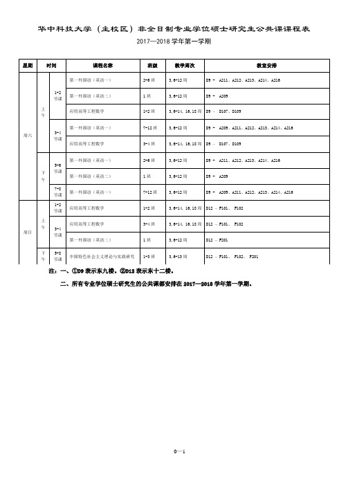 华中科技大学主校区非全日制专业学位硕士研究生公共课