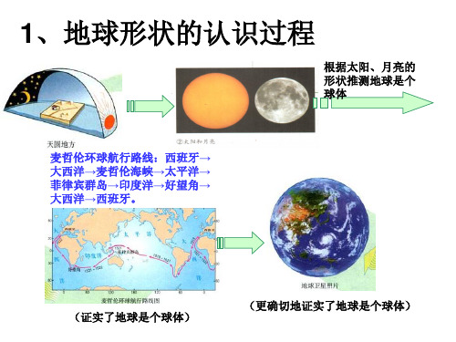 第一讲第一节地球和地图课件