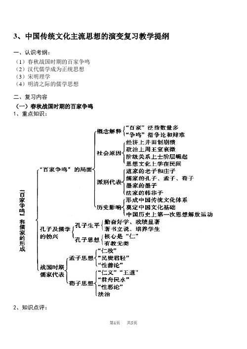 高考历史 3、中国传统文化主流思想的演变复习提纲