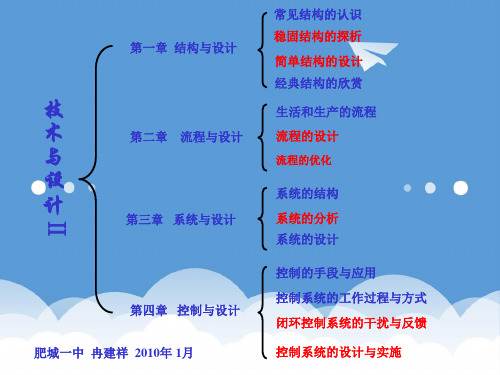 高一通用技术 技术与设计2 第一节结构与设计课件 精品