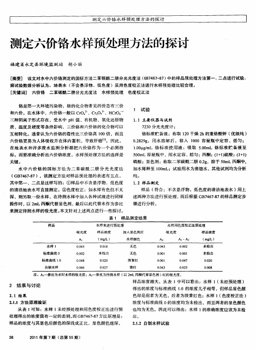 测定六价铬水样预处理方法的探讨