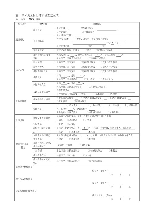 施工单位质量保证体系检查表