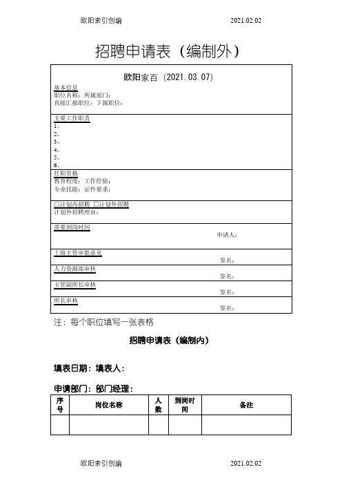 人事表格大全(完整版)之欧阳家百创编