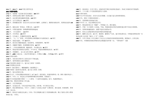 2011年、2012年、2013年重大周年纪念