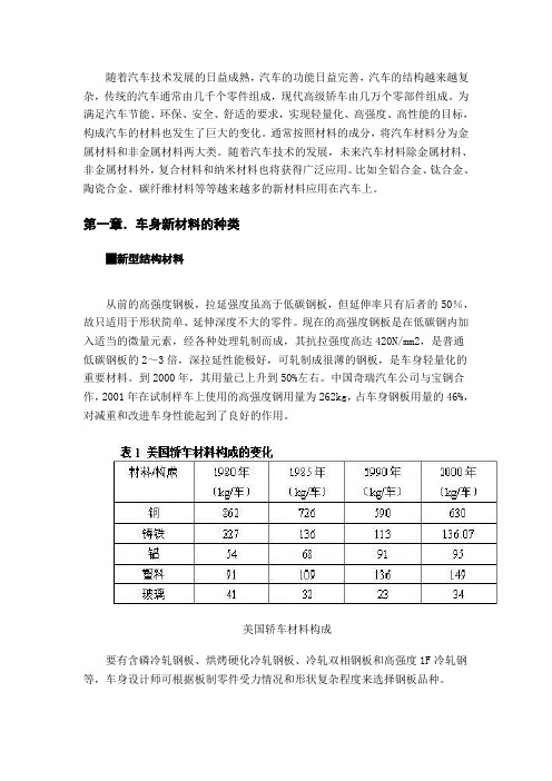 现代汽车新材料种类及应用