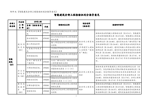 04 智能建筑检验批划分作业指导书