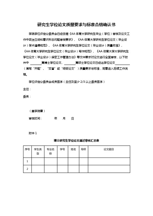 研究生学位论文质量要求与标准合格确认书