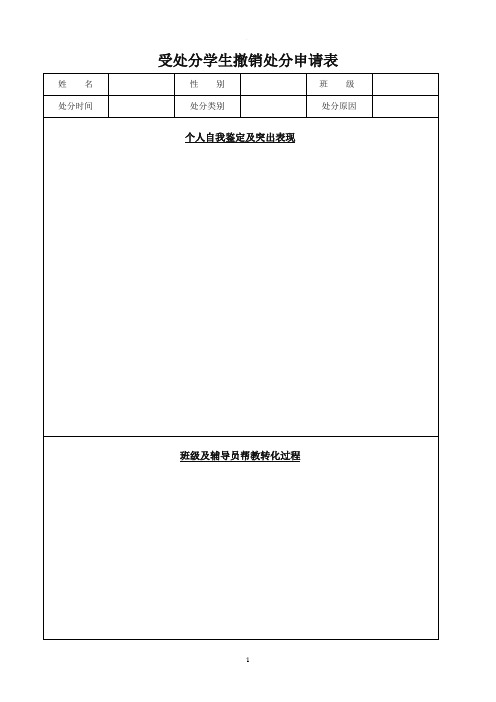 学生处分撤销申请表