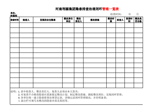 隐患排查治理闭环管理一览表