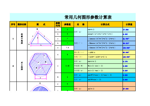 E CEL计算器与常用计算公式