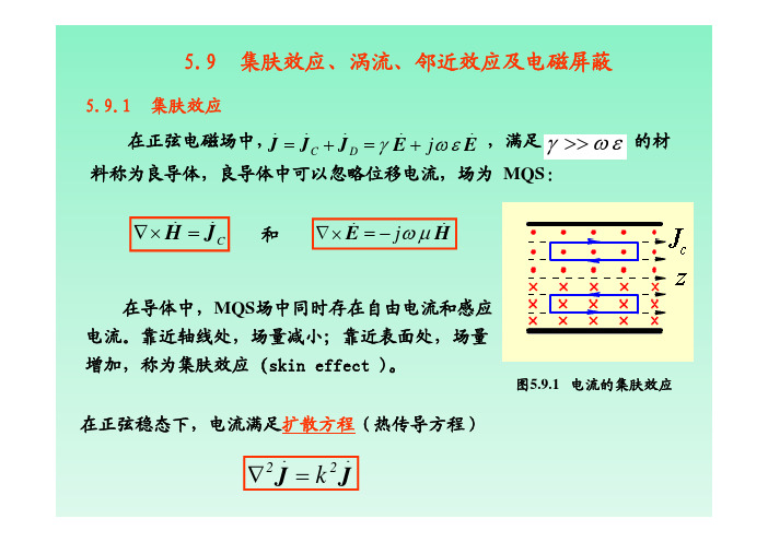 5.9集肤效应、涡流、邻近效应及电磁屏蔽