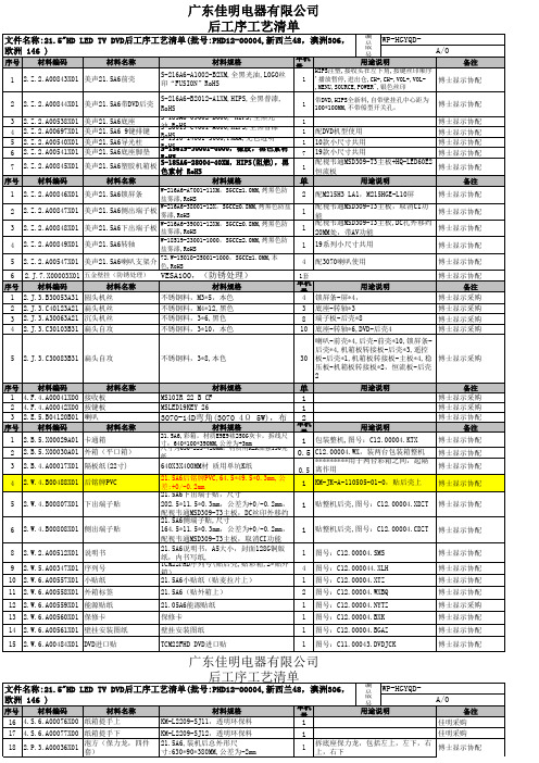 电视机加工BOM
