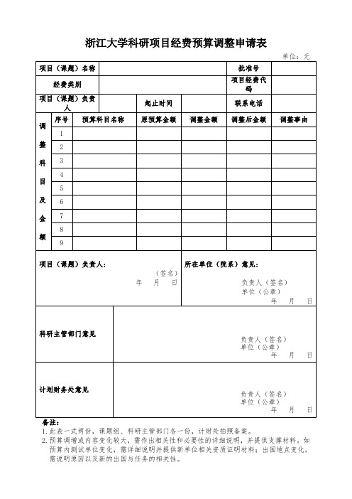 浙江大学科研项目经费预算调整申请表