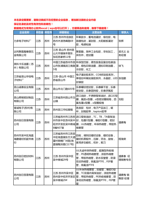 2020新版江苏省苏州包封胶工商企业公司名录名单黄页大全15家