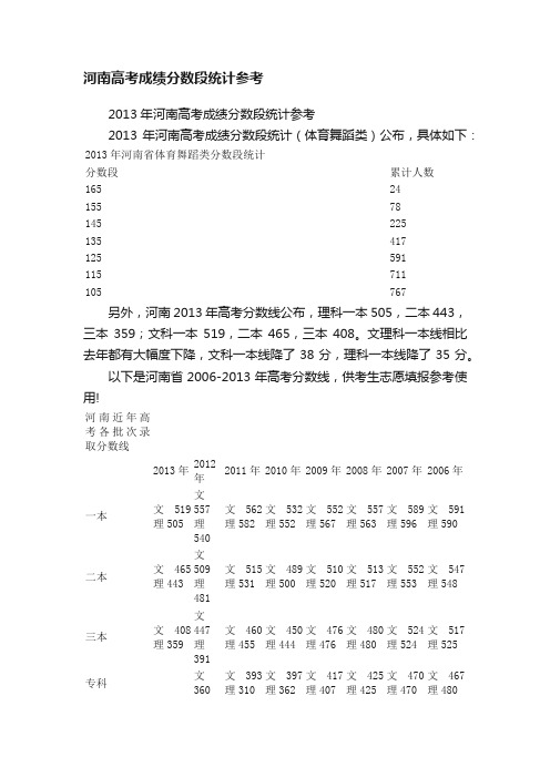 河南高考成绩分数段统计参考