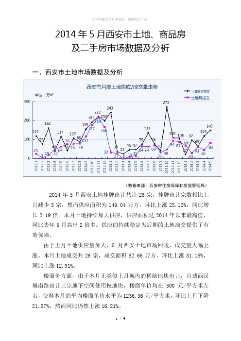 2014月5月西安房地产市场分析